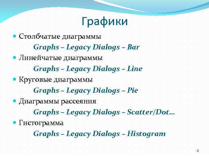 Графики Столбчатые диаграммы Graphs – Legacy Dialogs – Bar Линейчатые диаграммы Graphs – Legacy