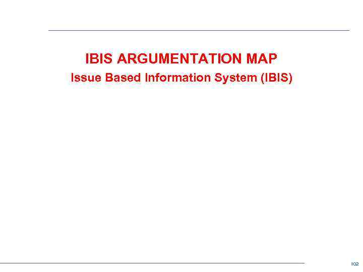 IBIS ARGUMENTATION MAP Issue Based Information System (IBIS) 102 