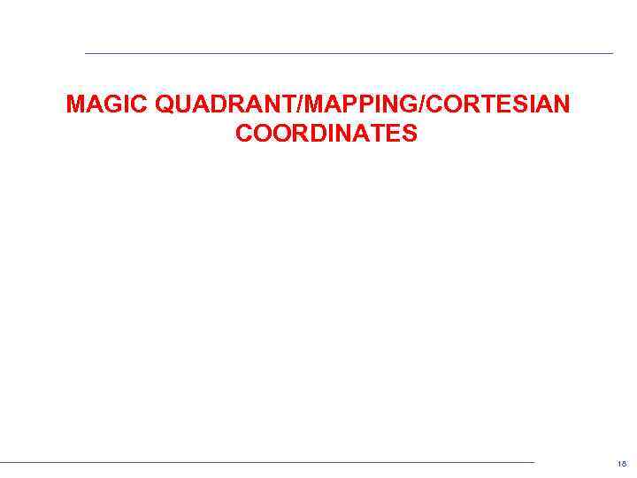 MAGIC QUADRANT/MAPPING/CORTESIAN COORDINATES 18 