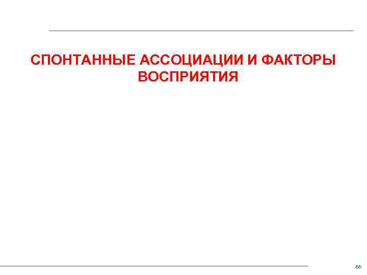 СПОНТАННЫЕ АССОЦИАЦИИ И ФАКТОРЫ ВОСПРИЯТИЯ 68 