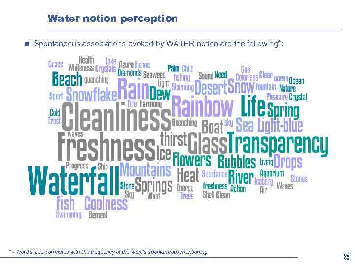 Water notion perception n Spontaneous associations evoked by WATER notion are the following*: *
