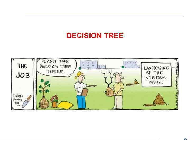 DECISION TREE 92 