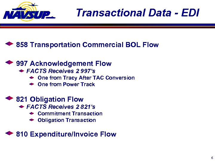Transactional Data - EDI 858 Transportation Commercial BOL Flow 997 Acknowledgement Flow FACTS Receives