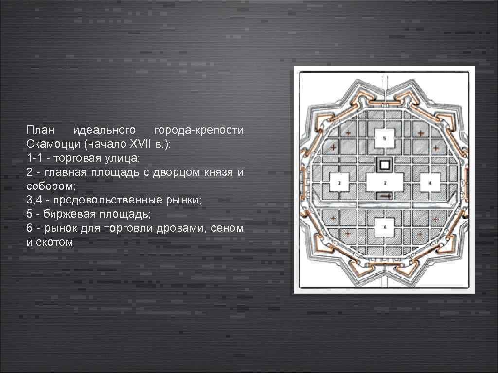 Художники эпохи возрождения первыми разработали правило деления пространства на планы