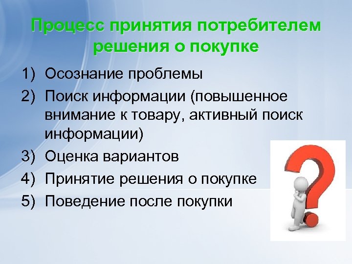 В каком процессе принимаю участие. Оценка вариантов при покупке фото. Осознание проблемы при покупке фото.