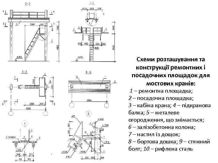 Схеми розташування та конструкції ремонтних і посадочних площадок для мостових кранів: 1 – ремонтна