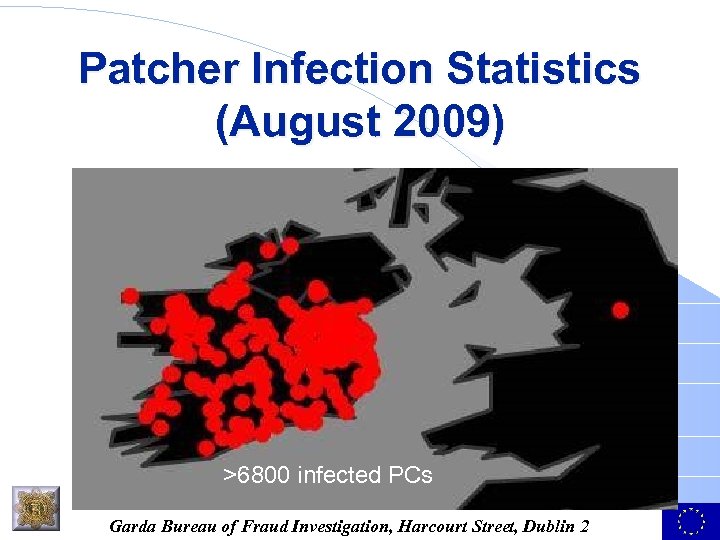 Patcher Infection Statistics (August 2009) >6800 infected PCs Garda Bureau of Fraud Investigation, Harcourt