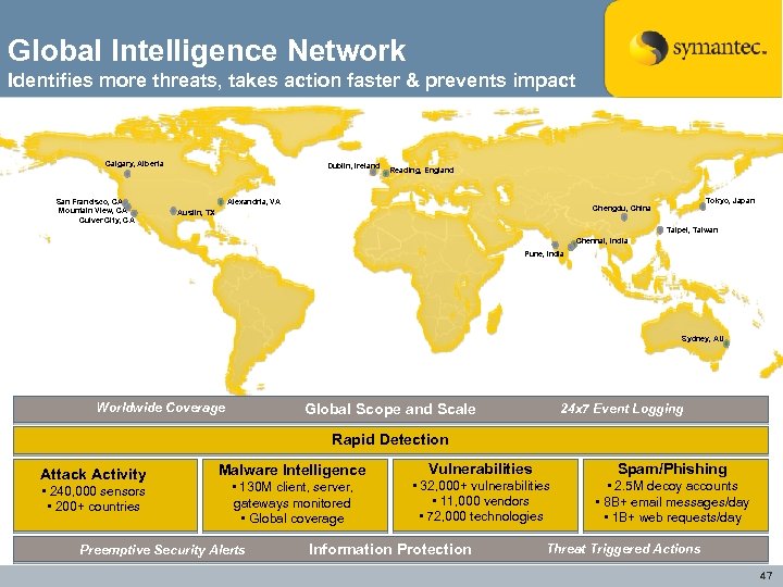 Global Intelligence Network Identifies more threats, takes action faster & prevents impact Calgary, Alberta