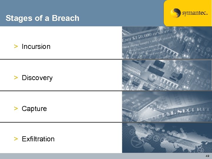 Stages of a Breach > Incursion > Discovery > Capture > Exfiltration 49 
