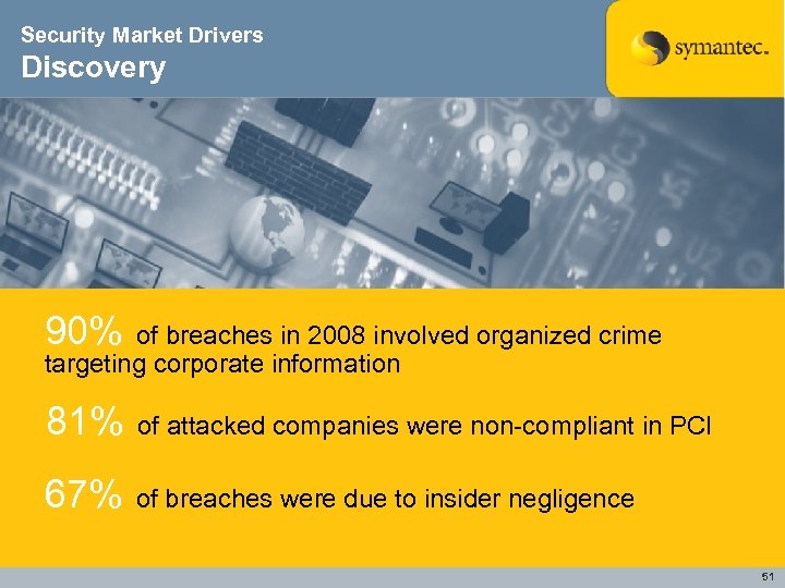 Security Market Drivers Discovery 90% of breaches in 2008 involved organized crime targeting corporate