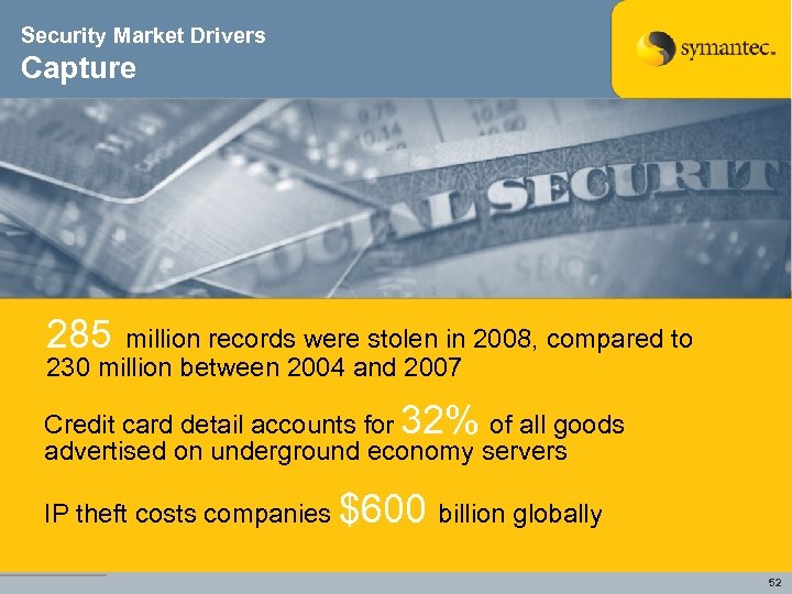 Security Market Drivers Capture 285 million records were stolen in 2008, compared to 230