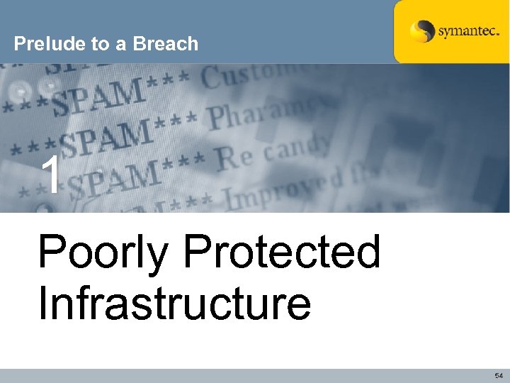 Prelude to a Breach 1 Poorly Protected Infrastructure 54 