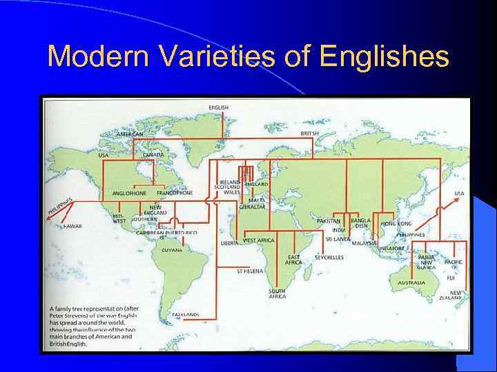 Modern Varieties of Englishes 