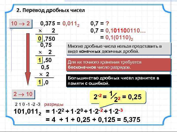 Как перевести дробь в натуральное число. Дробные четные числа. Информатика перевод дробных чисел. 2 04 Перевести в дробь. Перевести 2 дробь 7.