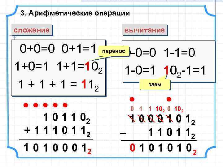 Калькулятор операций сложения. Арифметические операции вычитание. Операции сложения и вычитания. Арифметические операции сложение. Сложение и вычитание с 0.
