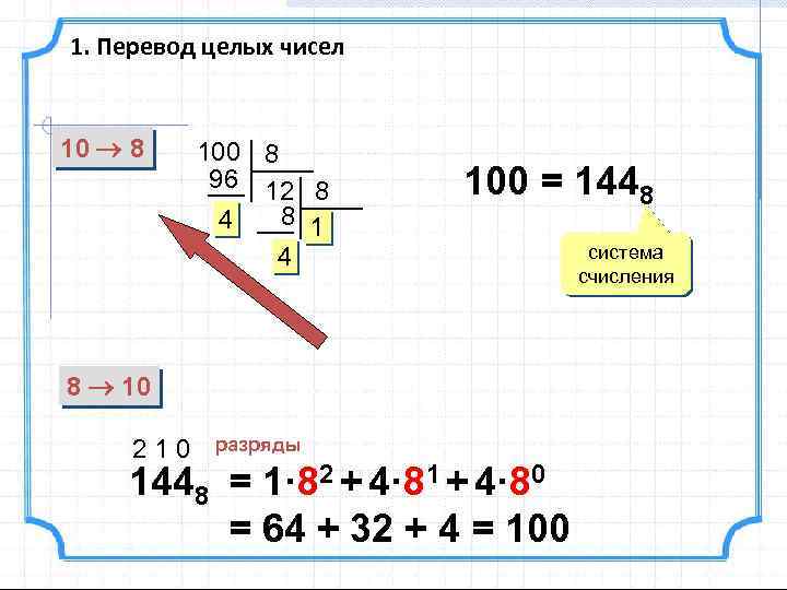 1. Перевод целых чисел 10 8 100 8 96 12 8 8 1 4