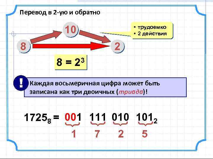 Перевод в 2 -ую и обратно 10 • трудоемко • 2 действия 8 2