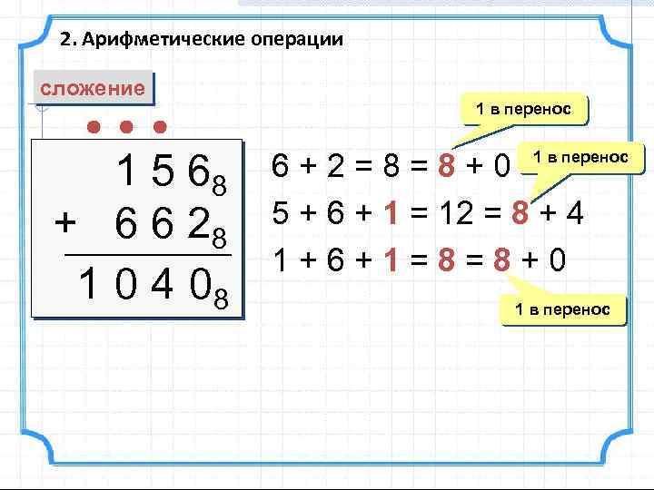 2. Арифметические операции сложение 1 5 68 + 6 6 28 1 0 4