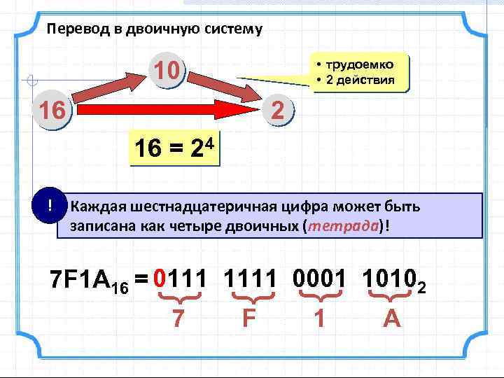 Перевод в двоичную систему 10 • трудоемко • 2 действия 16 2 16 =