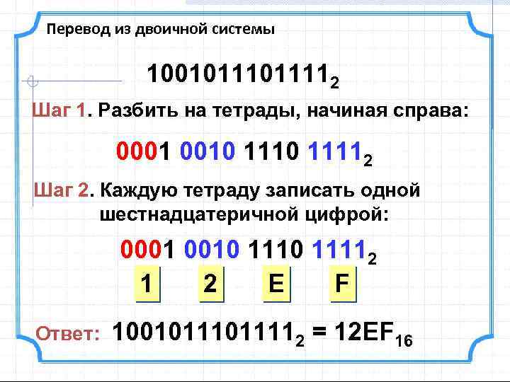 Перевод из двоичной системы 1001011112 Шаг 1. Разбить на тетрады, начиная справа: 0001 0010