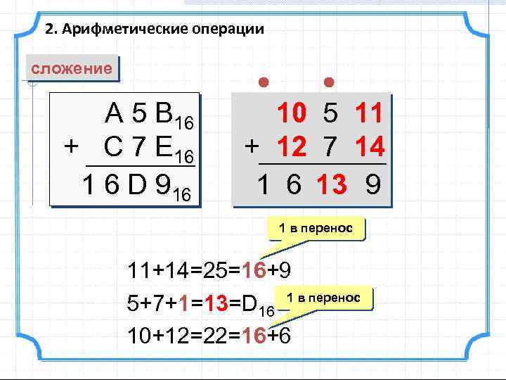 2. Арифметические операции сложение A 5 B 16 + C 7 E 16 1