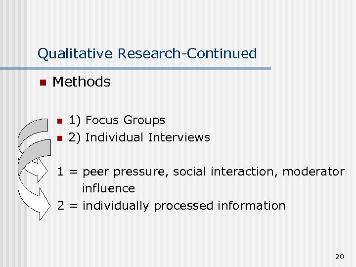 Qualitative Research-Continued n Methods n n 1) Focus Groups 2) Individual Interviews 1 =
