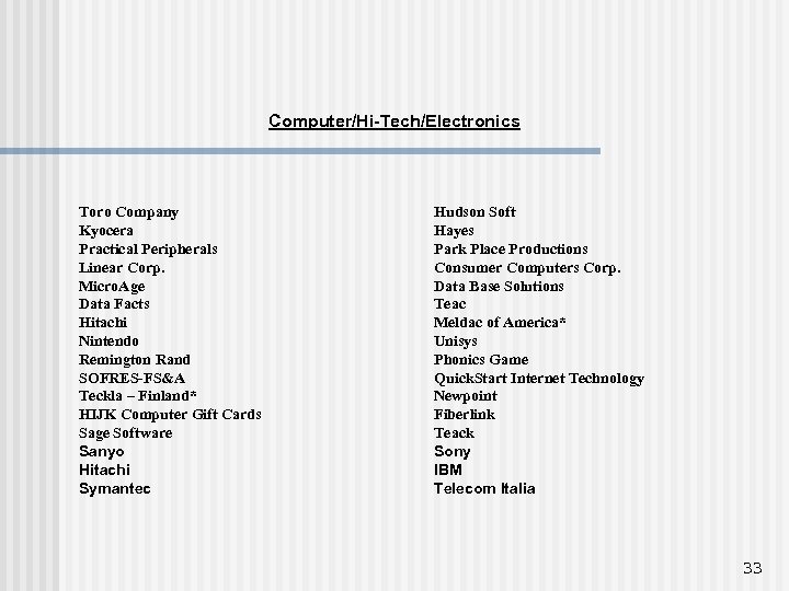  Computer/Hi-Tech/Electronics Toro Company Kyocera Practical Peripherals Linear Corp. Micro. Age Data Facts Hitachi
