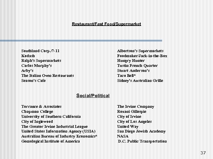 Restaurant/Fast Food/Supermarket Southland Corp. /7 -11 Kodash Ralph's Supermarkets Carlos Murphy's Arby's The Italian