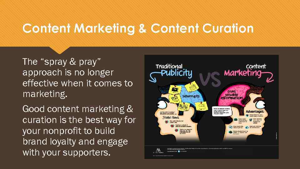 Content Marketing & Content Curation The “spray & pray” approach is no longer effective