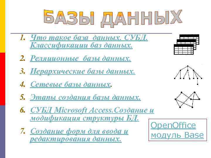 1. Что такое база данных. СУБД. Классификации баз данных. 2. Реляционные базы данных. 3.