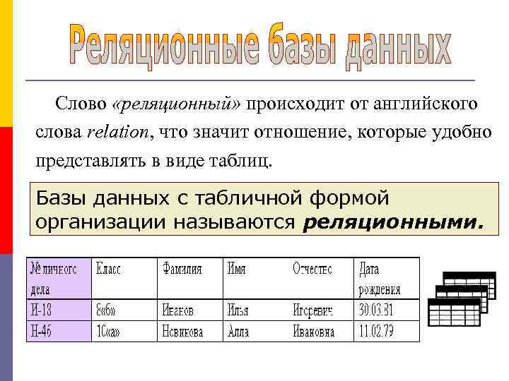 Слово «реляционный» происходит от английского слова relation, что значит отношение, которые удобно представлять в