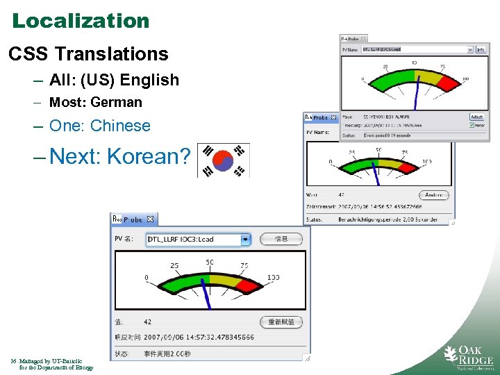 Localization CSS Translations – All: (US) English – Most: German – One: Chinese –