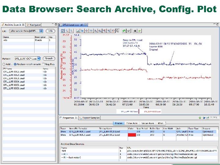Data Browser: Search Archive, Config. Plot 18 Managed by UT-Battelle for the Department of