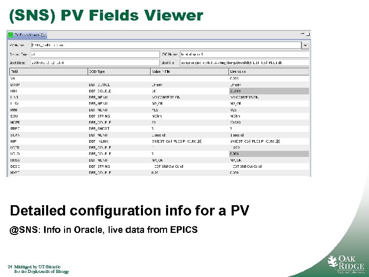 (SNS) PV Fields Viewer Detailed configuration info for a PV @SNS: Info in Oracle,