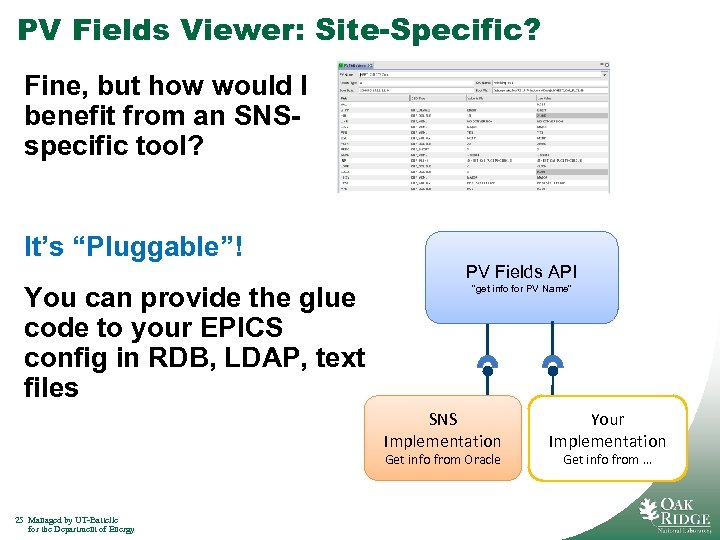 PV Fields Viewer: Site-Specific? Fine, but how would I benefit from an SNSspecific tool?