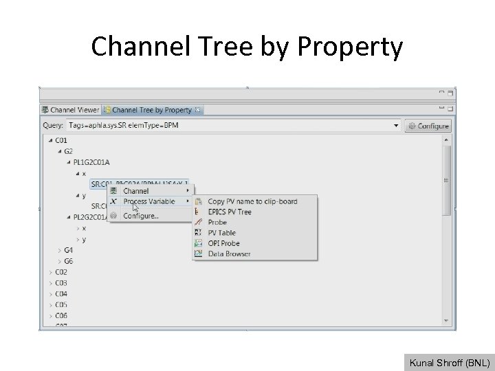 Channel Tree by Property Kunal Shroff (BNL) 