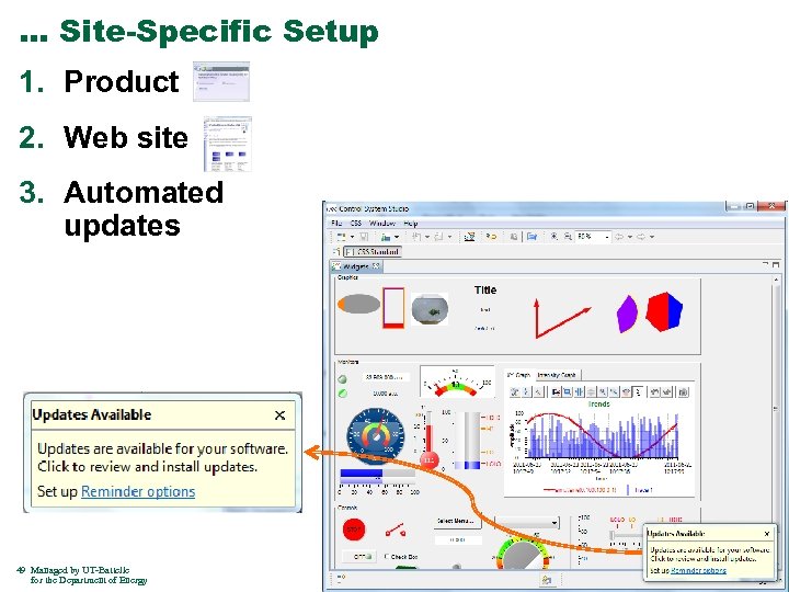 … Site-Specific Setup 1. Product 2. Web site 3. Automated updates 49 Managed by