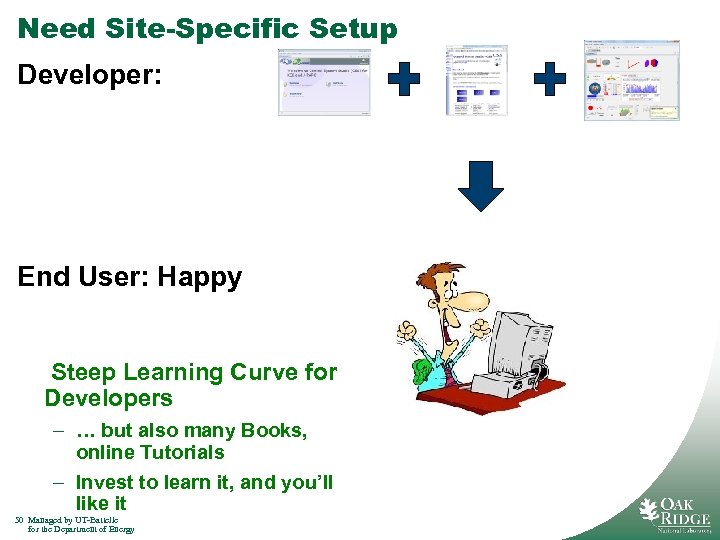 Need Site-Specific Setup Developer: End User: Happy Steep Learning Curve for Developers – …