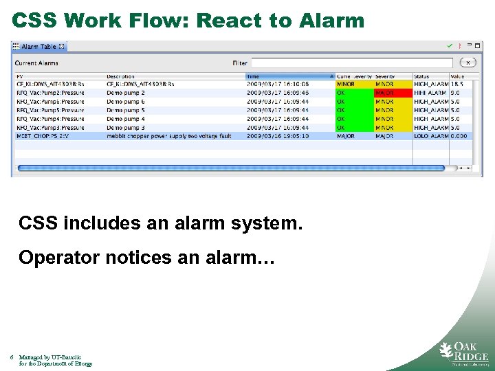 CSS Work Flow: React to Alarm CSS includes an alarm system. Operator notices an