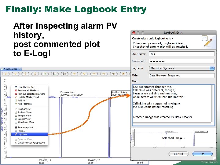 Finally: Make Logbook Entry After inspecting alarm PV history, post commented plot to E-Log!
