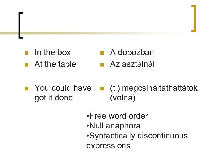 n n n In the box At the table n You could have got