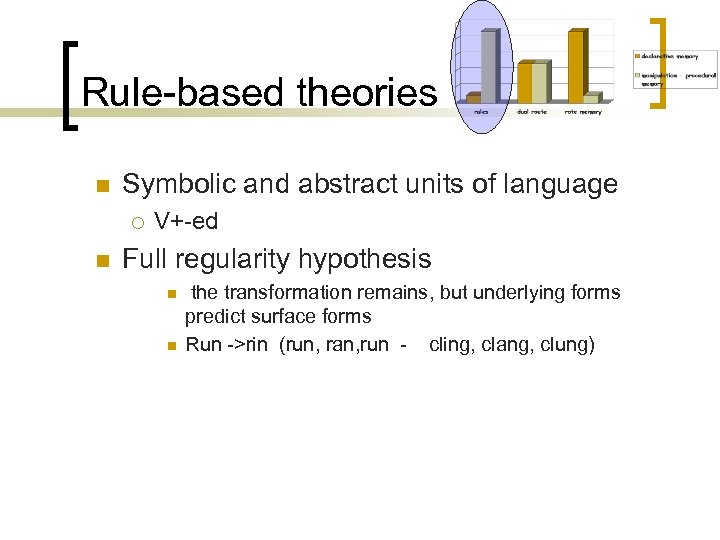 Rule-based theories n Symbolic and abstract units of language ¡ n V+-ed Full regularity