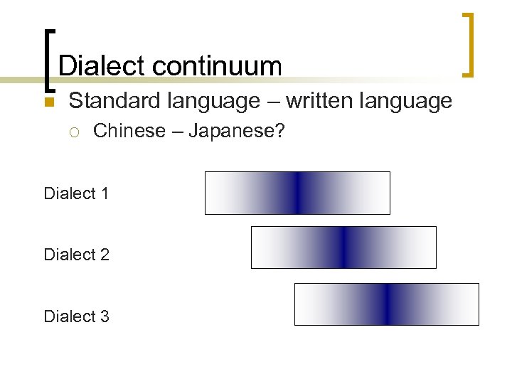 Dialect continuum n Standard language – written language ¡ Chinese – Japanese? Dialect 1