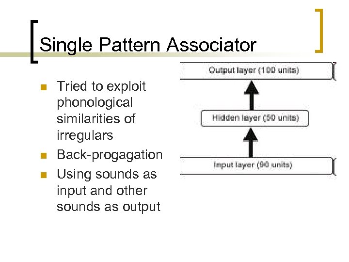 Single Pattern Associator n n n Tried to exploit phonological similarities of irregulars Back-progagation