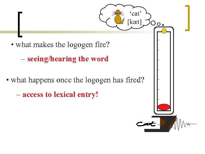 ‘cat’ [kæt] • what makes the logogen fire? – seeing/hearing the word • what