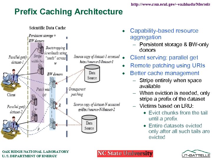 http: //www. csm. ornl. gov/~vazhkuda/Morsels Prefix Caching Architecture · Capability-based resource aggregation - Persistent