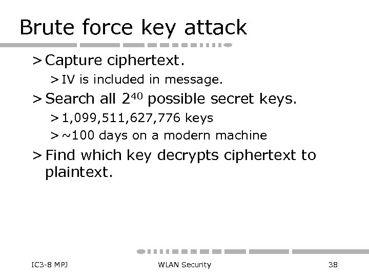 Brute force key attack > Capture ciphertext. > IV is included in message. >