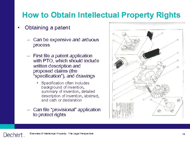 How to Obtain Intellectual Property Rights • Obtaining a patent – Can be expensive