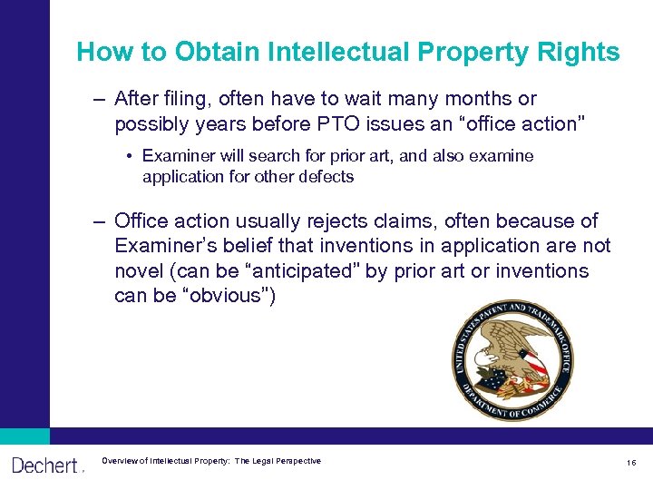How to Obtain Intellectual Property Rights – After filing, often have to wait many