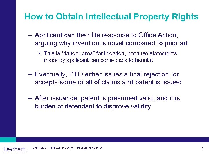 How to Obtain Intellectual Property Rights – Applicant can then file response to Office